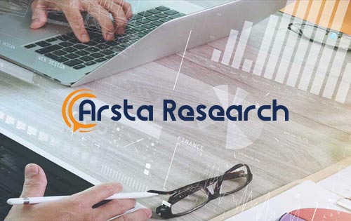 【外文版定制】Arsta Research，此案的定制需求不常见