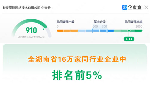 企查查显示：长沙赛联网络在全湖南省16万家同行企业中排名前5%
